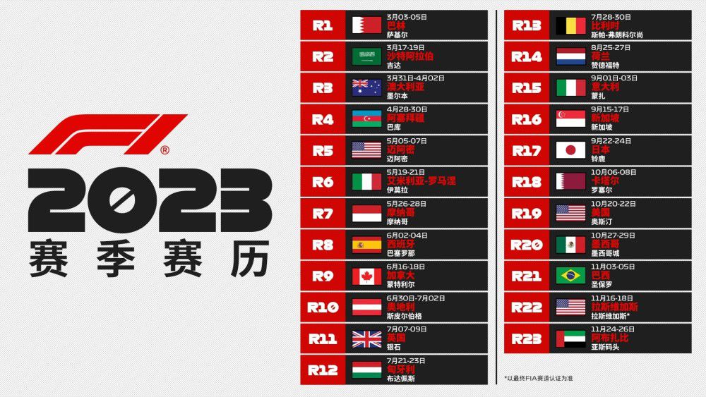 韦德拉奥果与沙尔克的合同2027年到期，本赛季至今出战11场比赛，贡献1粒进球和1次助攻，德转身价600万欧元。